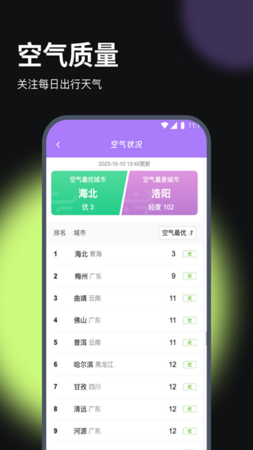 喜鵲流量大師
