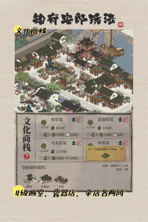 《江南百景圖》知府宅邸玩法一覽