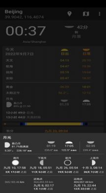 分時天氣