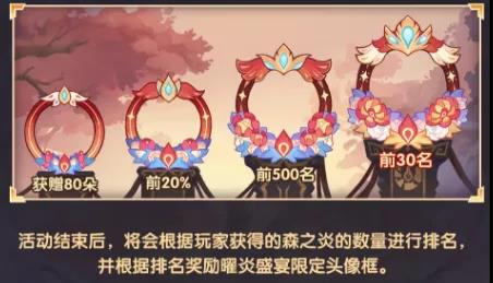 《劍與遠(yuǎn)征》曜炎盛宴新春活動(dòng)介紹