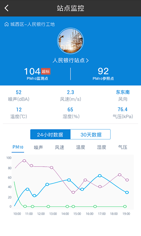 西安揚塵監測