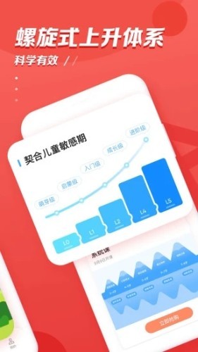 小猴AI課 免費版