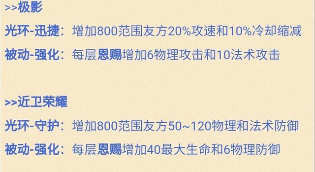 《王者榮耀》形昭之鑒裝備屬性一覽