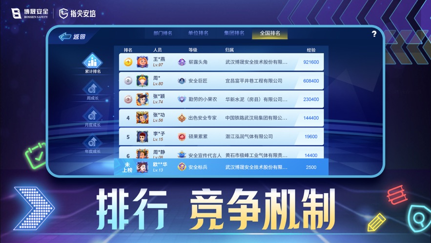 指尖安培
