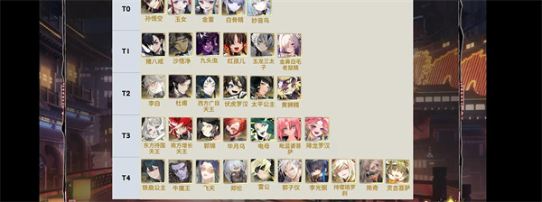 《少年西游記2》新手陣容搭配玩法