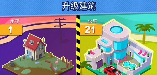 點擊城市