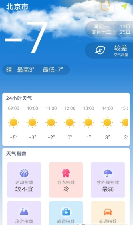 時刻天氣預報pro