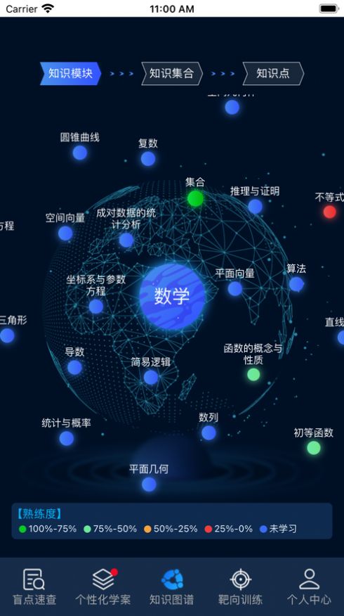 云筆備考