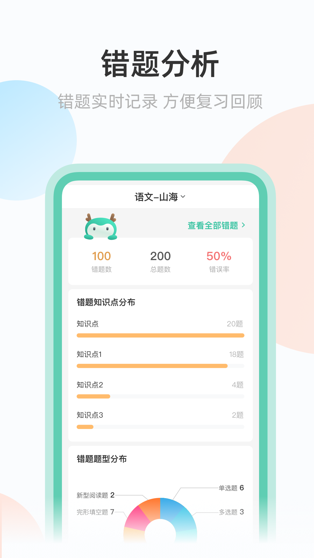 青鹿作業