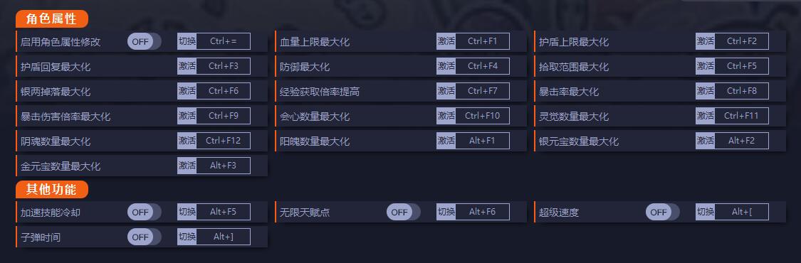 《通神榜》v1.0.3二十項修改器一修大師版
