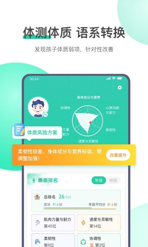 校體云