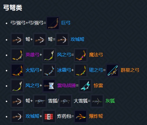 《元氣騎士》2024最新武器合并表大全