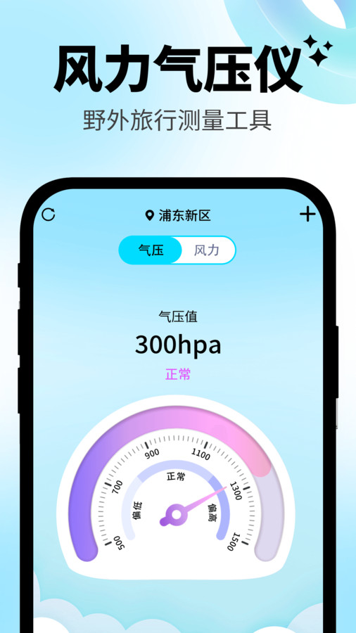 日常溫度計
