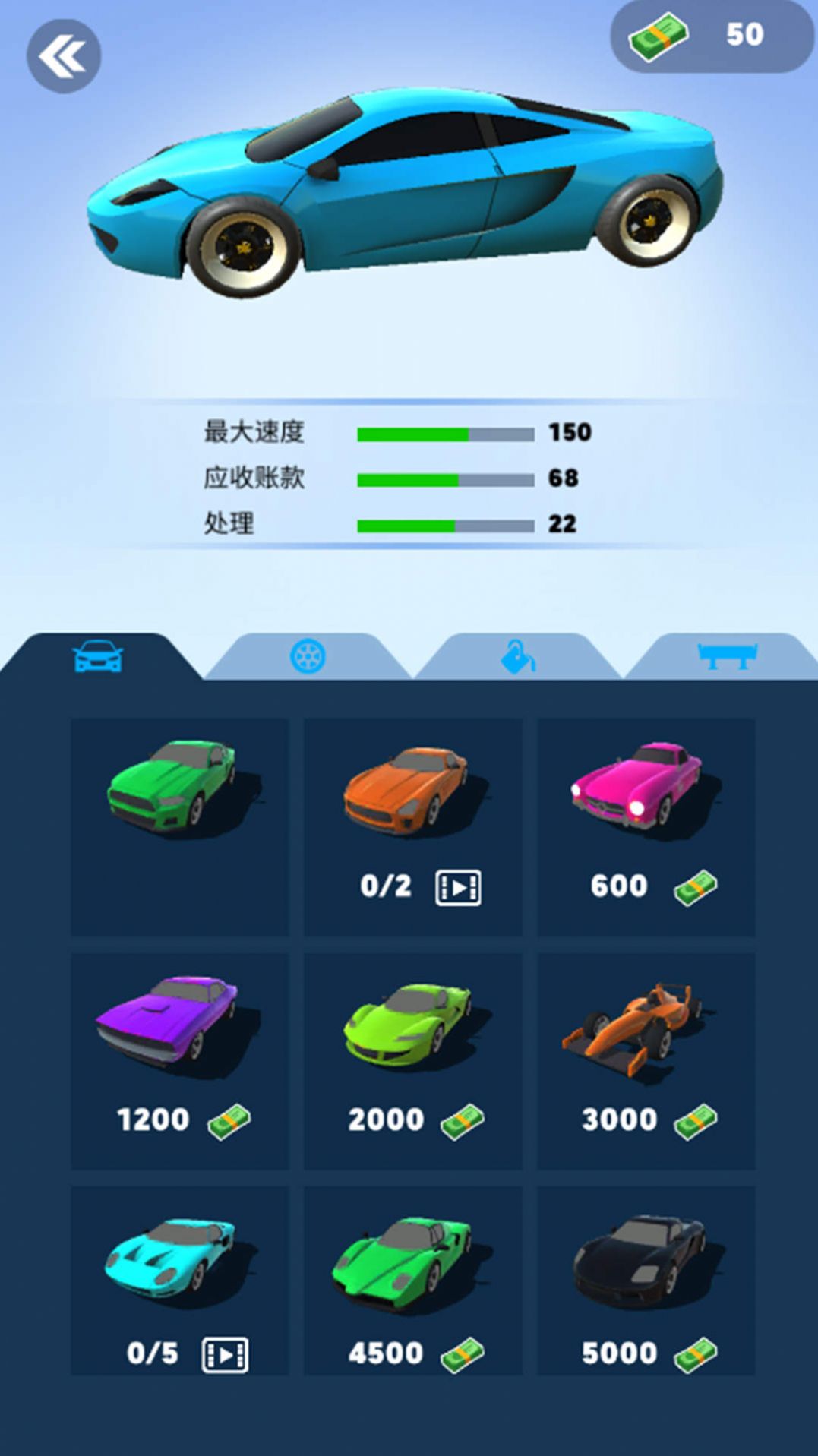 都市獵車手