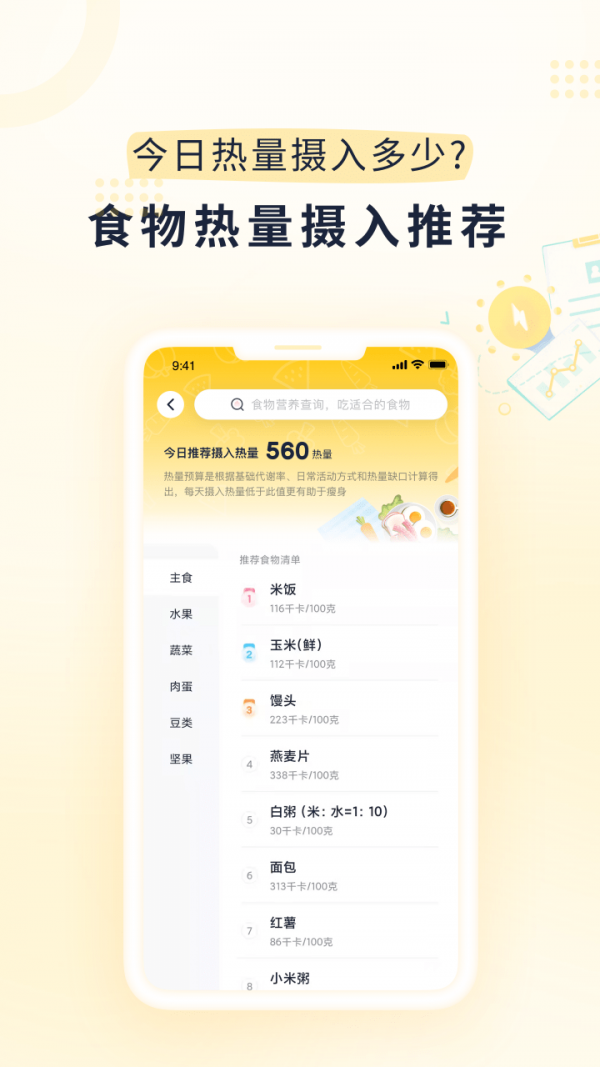 小柚輕斷食