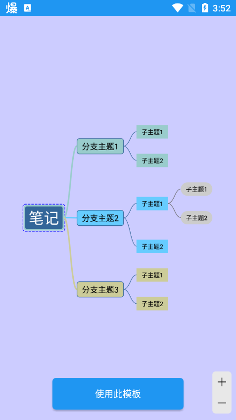快捷思維導圖