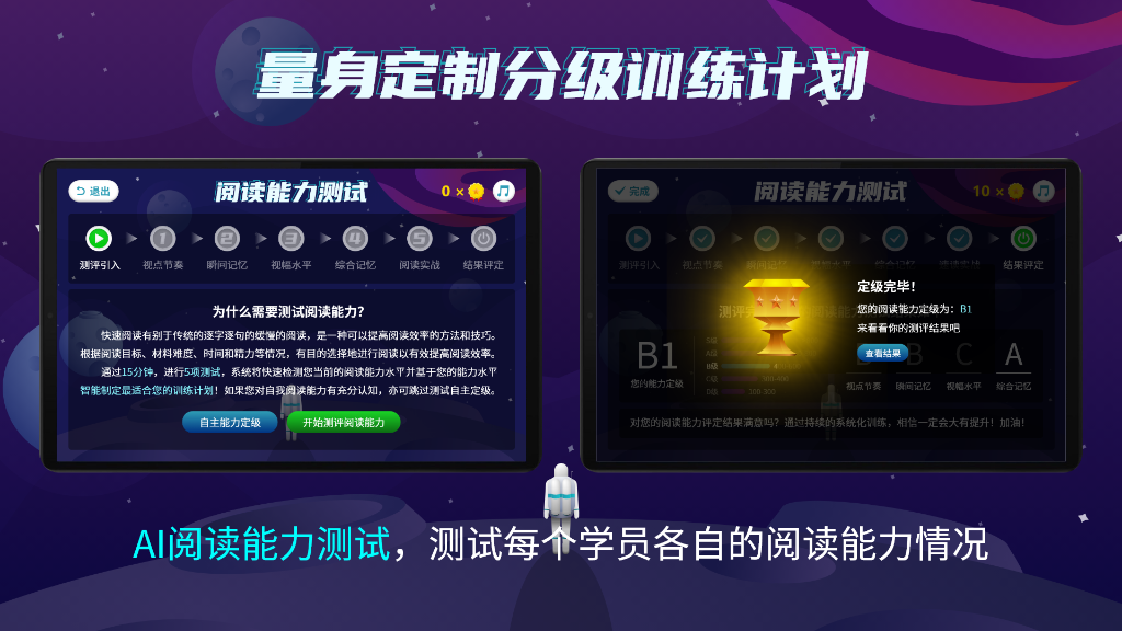 快讀閱讀訓(xùn)練營