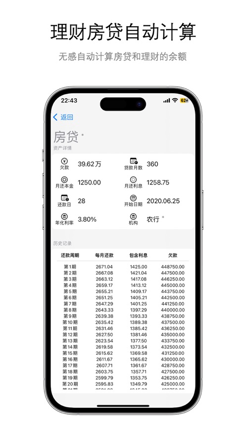 明白記賬