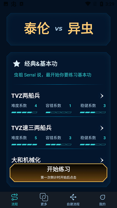 SCBox游戲盒子