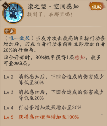 《陰陽師》嘴平伊之助技能介紹