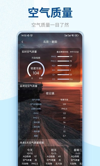 百味天氣
