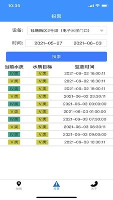 數字河長