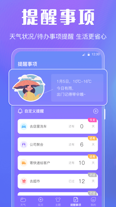 晴天娃娃天氣預報