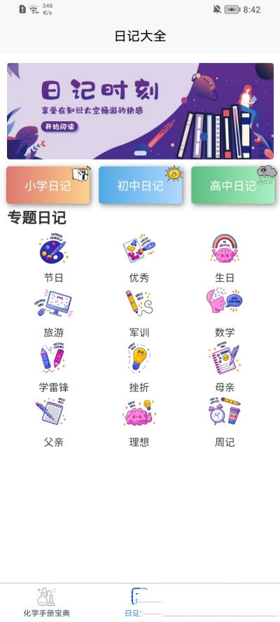 化學日記