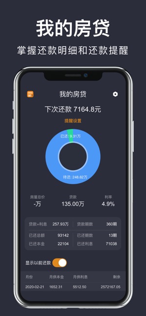 銀行房貸計(jì)算器