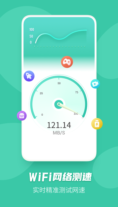 萬能WiFi神器