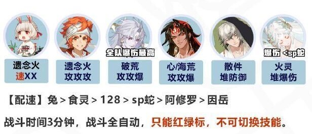 《陰陽(yáng)師》四時(shí)序戰(zhàn)陣容玩法攻略