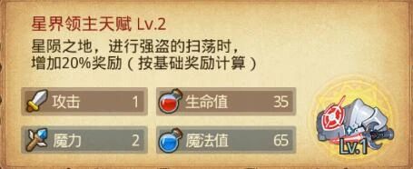 《不思議迷宮》星界領主岡布奧獲取方法