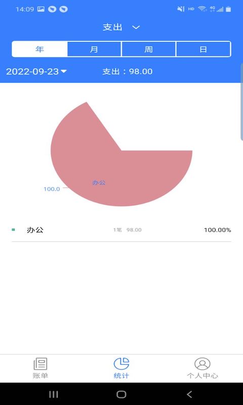 卓悅記賬