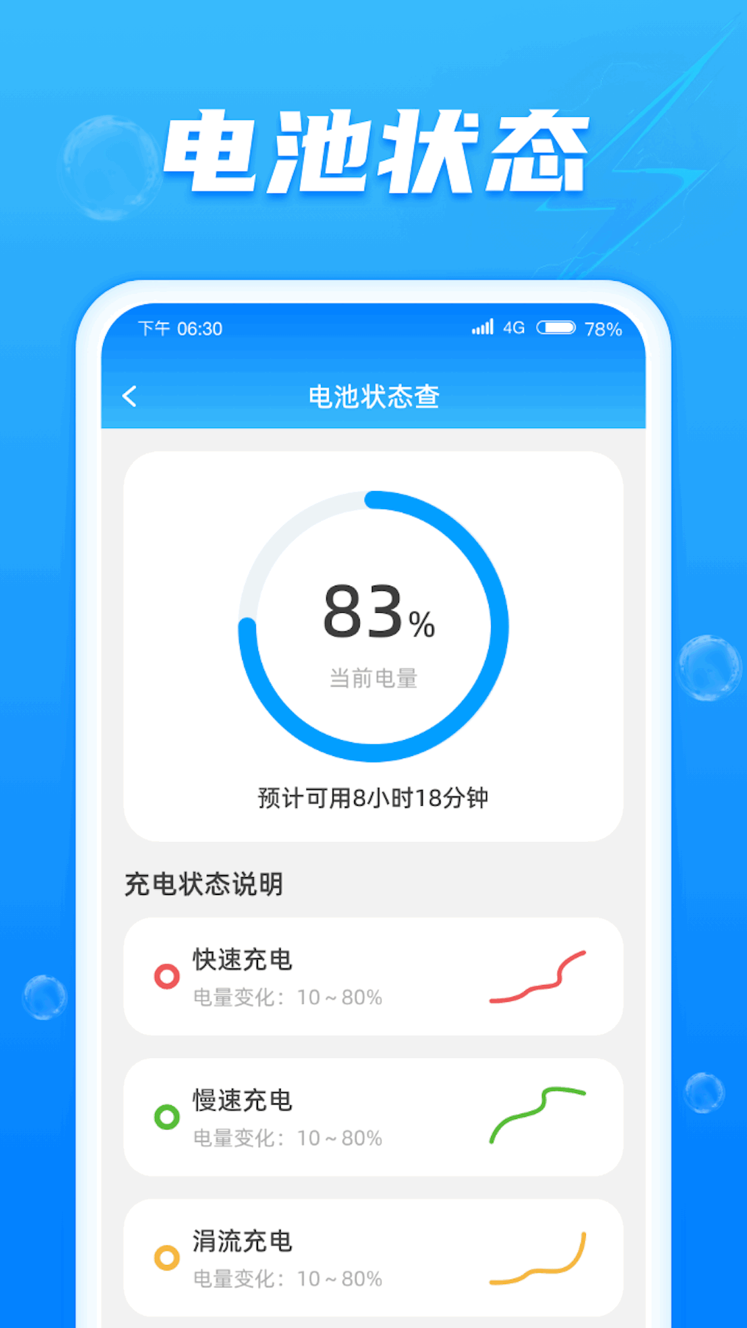 好運快充