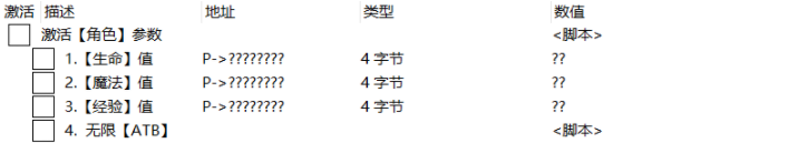 《最終幻想7：重制版》四項CE修改器