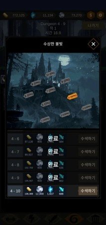 小紅帽與無盡森林