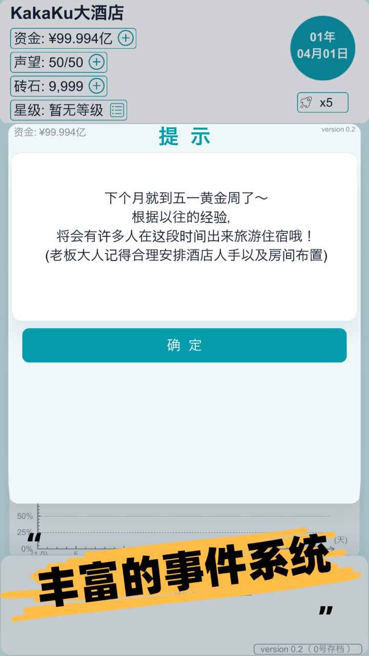 模擬經(jīng)營(yíng)大酒店