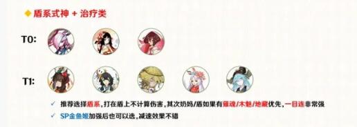 《陰陽師》夜行荒河陣容推薦攻略