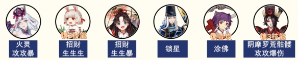 《陰陽師》挑戰(zhàn)蛇魔陣容攻略