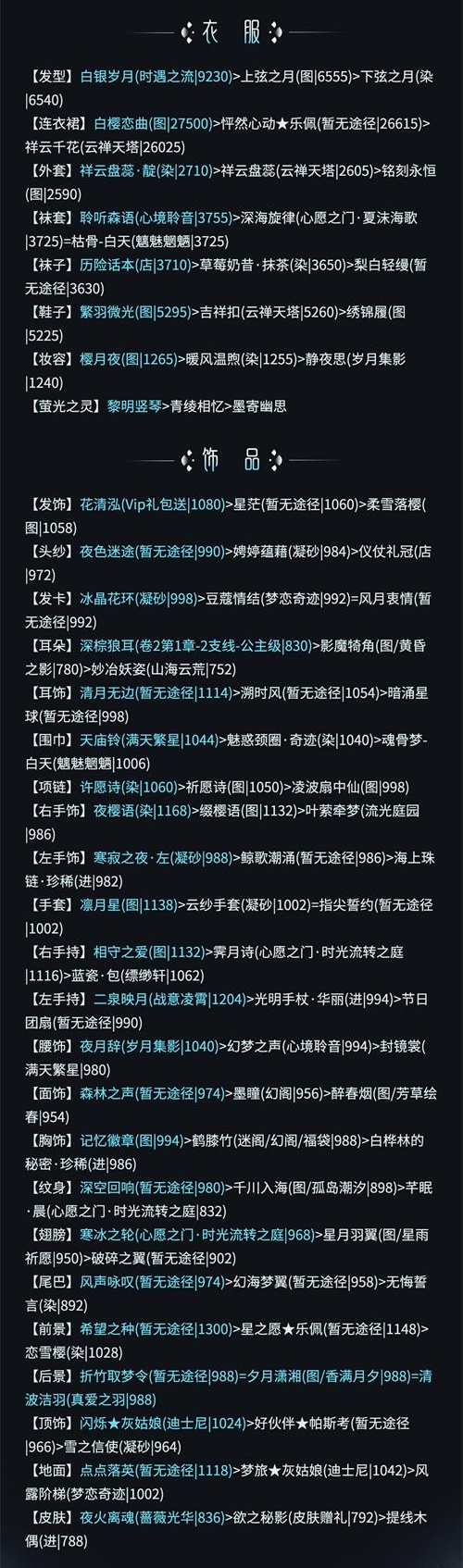 《奇跡暖暖》月狐偃息完美搭配方案匯總