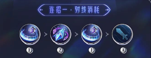 《王者榮耀》海月技能連招攻略