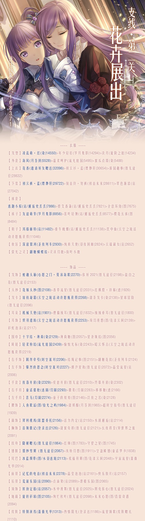 《奇跡暖暖》卷二15-支2花卉展出高分搭配匯總分享