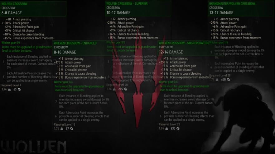 《巫師3次世代版》獵魔人十字弩重制MOD