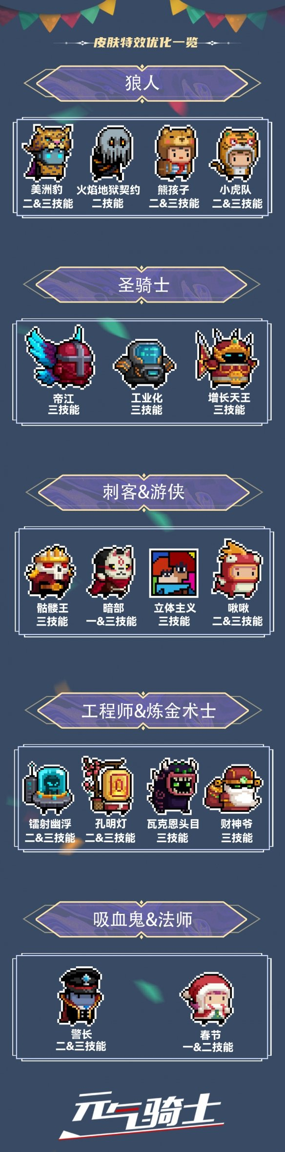 《元氣騎士》2022暑假版本更新內容一覽