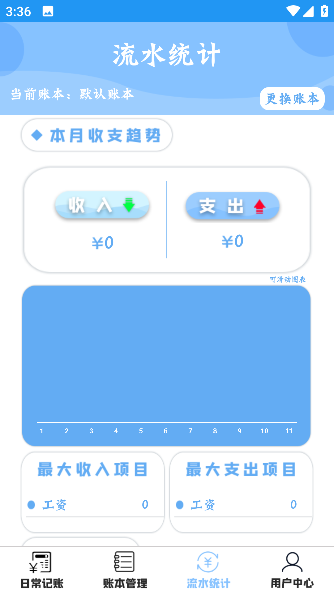 雙月記賬