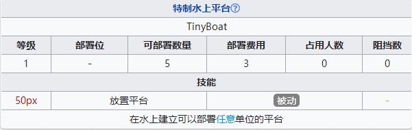 《明日方舟》dh7關(guān)卡怎么過(guò)