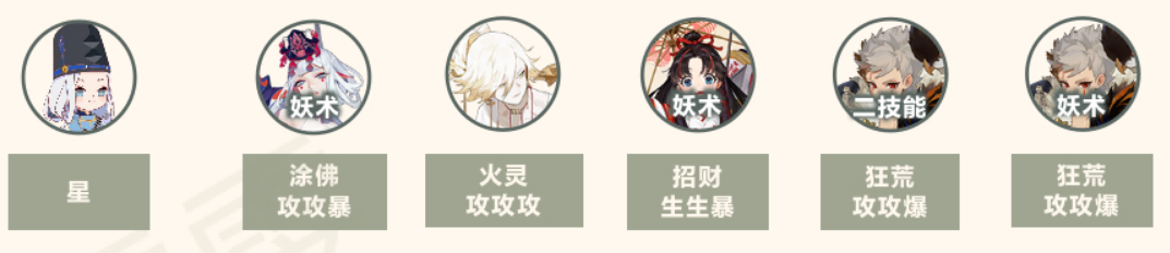 《陰陽師》超鬼王鬼童丸陣容搭配分享