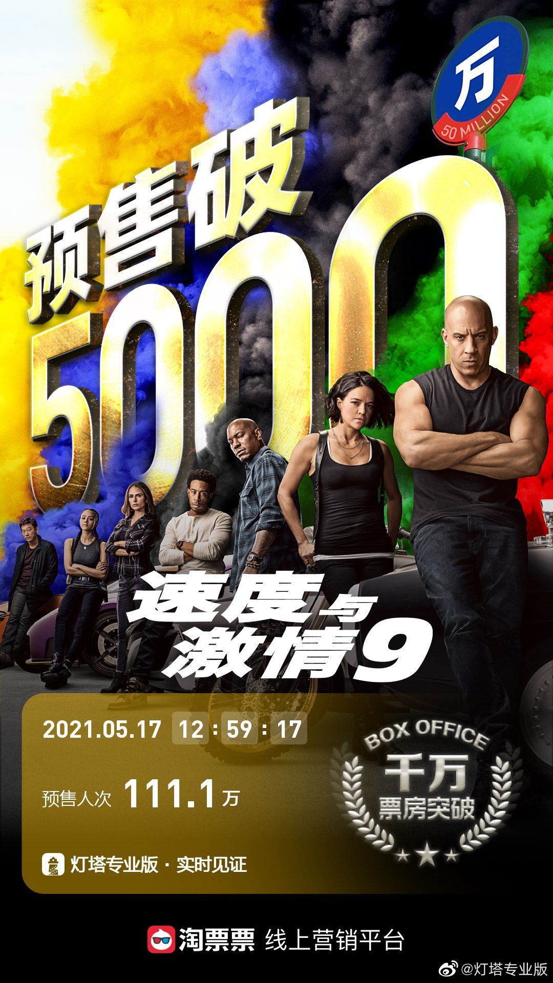 中國風(fēng)格預(yù)計(jì)票房《速度與激情9》5千萬