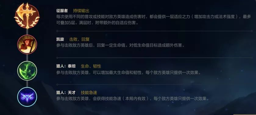 《英雄聯(lián)盟手游》腕豪出裝攻略