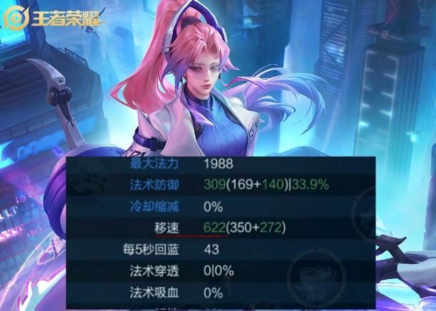 《王者榮耀》S24賽季伽羅一覽
